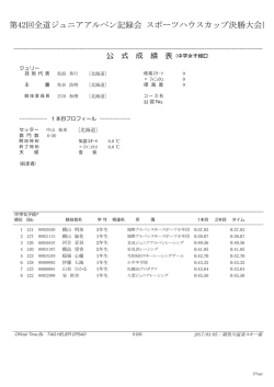 中学女子組 - 札幌スポーツ館