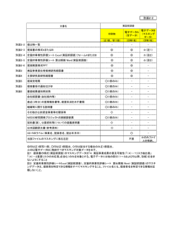 別添2-2 - NEDO