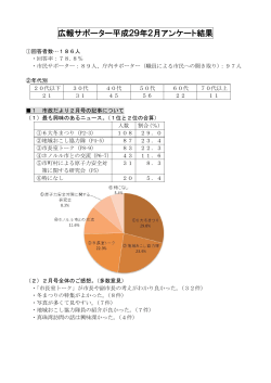 広報サポーター平成29年2月アンケート結果