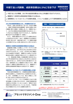 中国で全人代開幕、成長率目標は6.5％に引き下げ