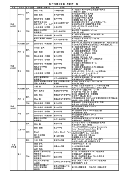 表彰者一覧（平成24年度～平成27年度分）（PDF：88KB）