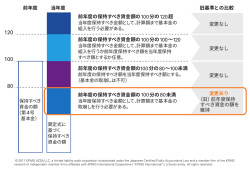 前年度 当年度 旧基準との比較 前年度の保持すべき資金額の100分の