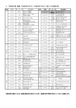 3．平成29年度 前期