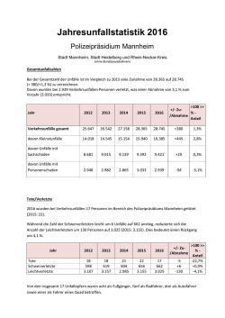 pm-jahresunfallstatistik2016-polizeipraesidiummannheim