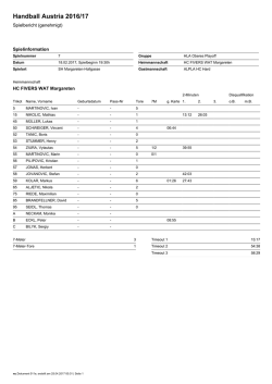 Handball Austria 2016/17