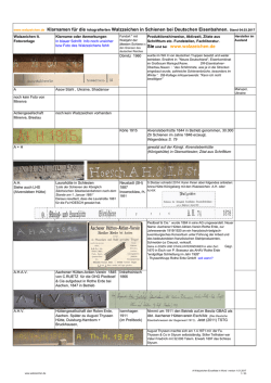 Walzzeichen Hersteller Liste