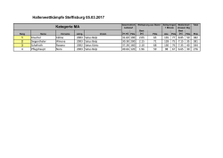Rangliste Hallenwettkämpfe