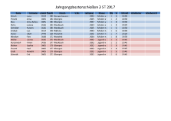 Jahrgangsbestenschie&szlig;en 3 ST 2017