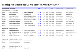 Landespokal Classic des LV K/B Sachsen