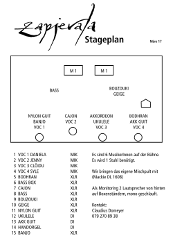 Stageplan - Zapjevala