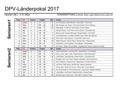 DPV-L&auml;nderpokal 2017