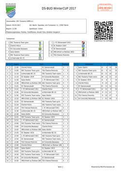 DS-BUD WinterCUP 2017