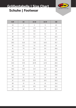Gr&ouml;&szlig;entabelle | Size Chart Schuhe | Footwear - Bike