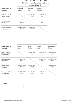 DA Einzel 50 Draw