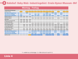 Baby-Walz - Bad Waldsee