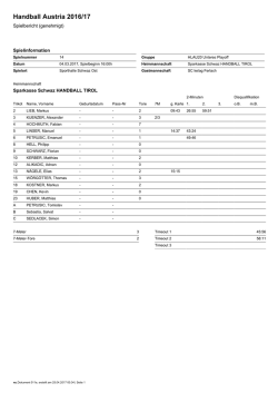 Handball Austria 2016/17
