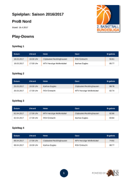 ProB Nord Play-Downs Spielplan 2016/2017