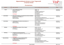 Grundschulen - VDP Sachsen