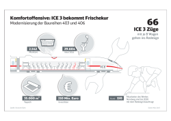 ICE 3 Züge - Deutsche Bahn