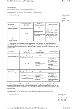 Page 1 of 10 Diesel-Direkteinspritz