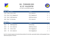 Ergebnisse - SC St. Valentin