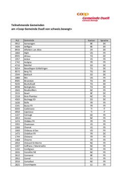 Teilnehmende Gemeinden am «Coop Gemeinde Duell von schweiz