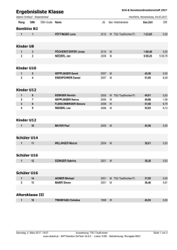 Ergebnisliste Klasse - Schiklub Taufkirchen/Tr.