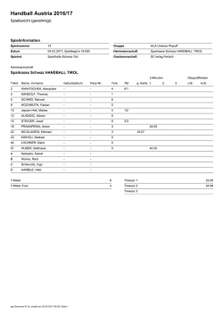 Handball Austria 2016/17