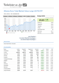 iShares Euro Total Market Value Large UCITS ETF