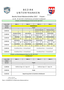 Frauen - KV Schweinfurt