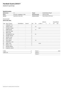 Handball Austria 2016/17