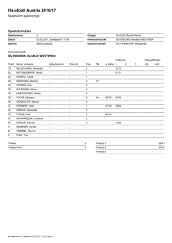 Handball Austria 2016/17