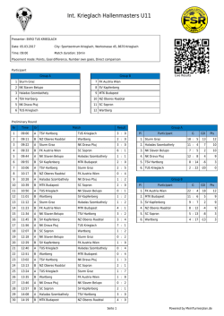 Int. Krieglach Hallenmasters U11