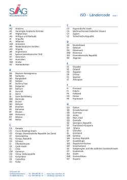 ISO - L&auml;ndercode Seite 1 - Sag