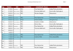 Hallenplan M&auml;rz - Fricktalischer Reiterclub