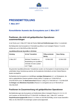 Konsolidierter Ausweis des Eurosystems zum 3. März 2017 07.03