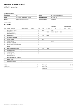 Handball Austria 2016/17