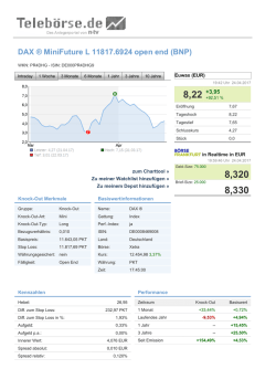 DAX &reg; MiniFuture L 11780.2648 open end (BNP)