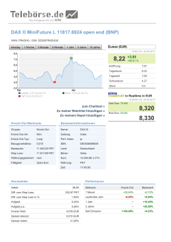 DAX ® MiniFuture L 11780.2648 open end (BNP)