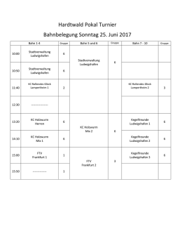 Hardtwald Pokal Turnier Bahnbelegung Sonntag 25. Juni 2017