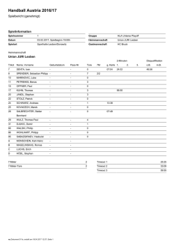 Handball Austria 2016/17