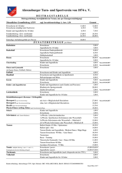 Beitragstabelle März 2017