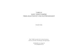 Kant versus Kripke: Über Analytizität und Notwendigkeit