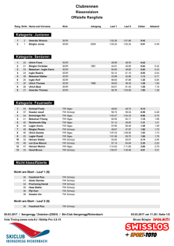 Rangliste - Ski-Club Ibergeregg / Rickenbach