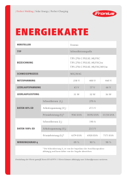 Energiekarte 2