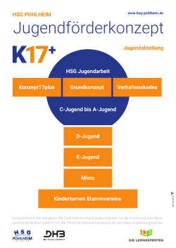 Jugend K17+ - HSG Pohlheim