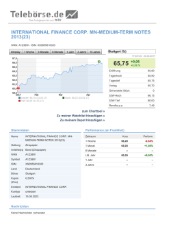 international finance corp. mn-medium