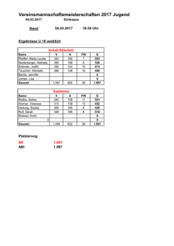 Vereinsmannschaftsmeisterschaften 2017 Jugend