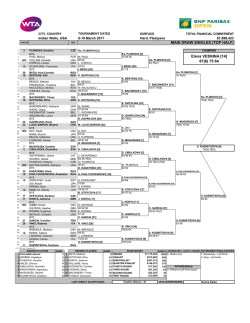 draw singles