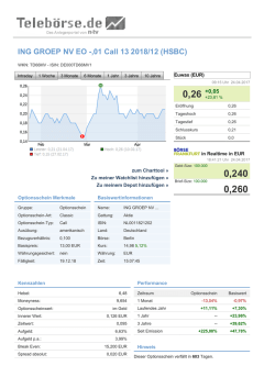 ING GROEP NV EO -,01 Call 13 2018/12 (HSBC)